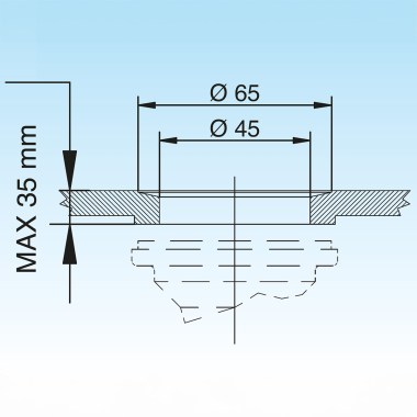 45-65